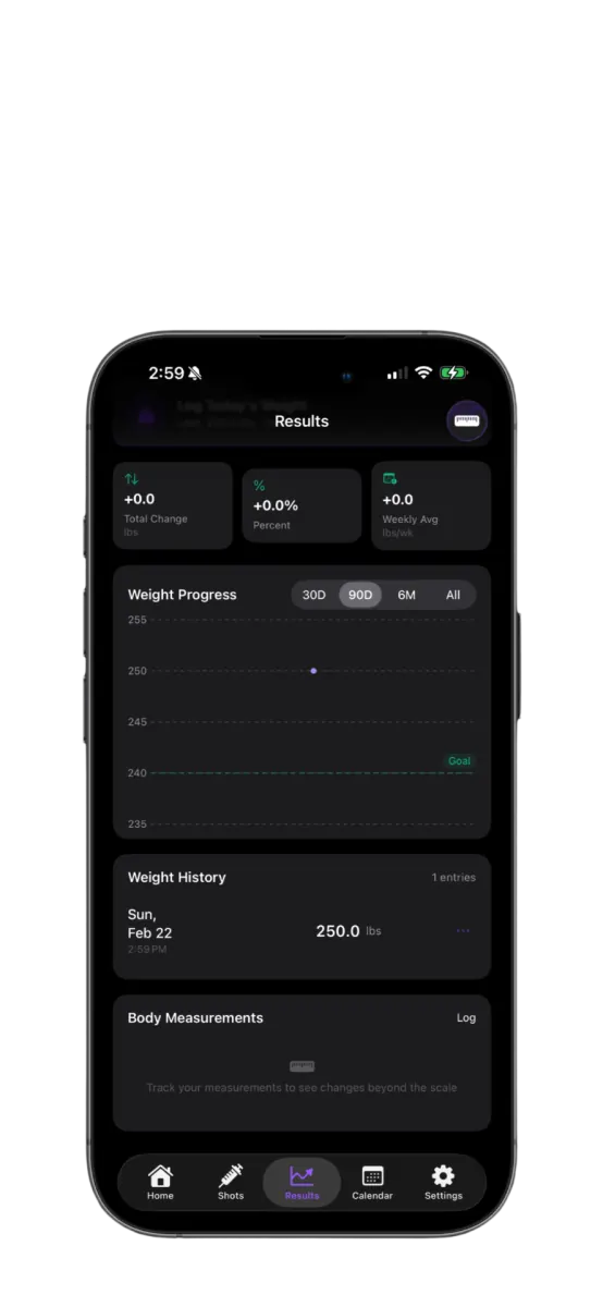 Manage Your Entire