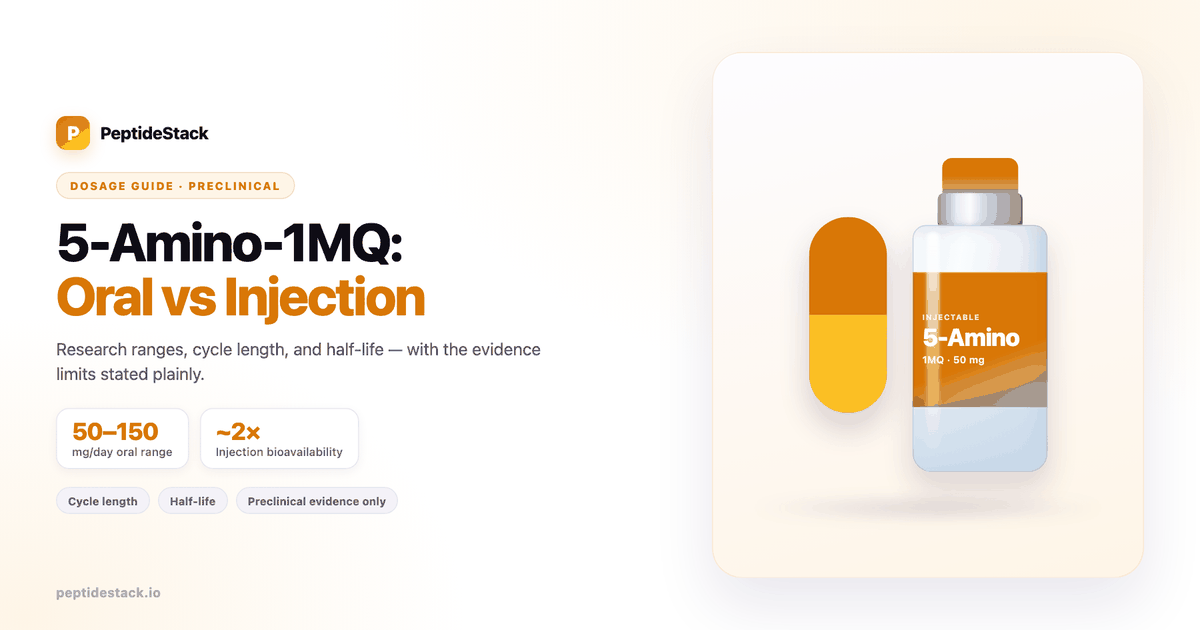 5-Amino-1MQ dosage guide — oral capsules and research vial on a laboratory bench