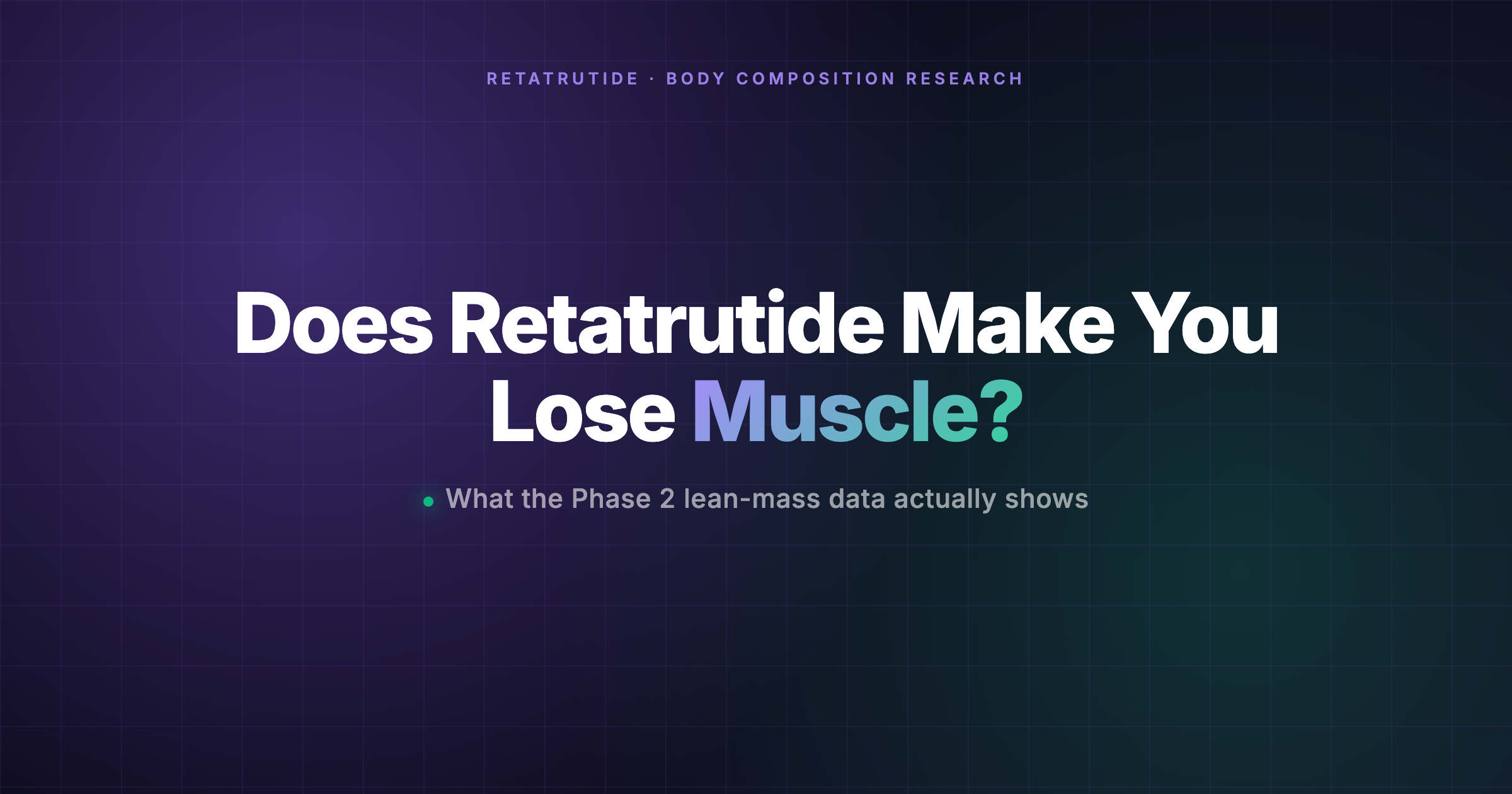Purple gradient graphic asking whether retatrutide makes you lose muscle, referencing Phase 2 lean-mass data