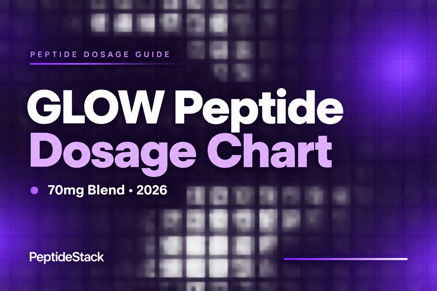 GLOW peptide dosage chart thumbnail for a 70mg three-peptide blend with research reconstitution guidance