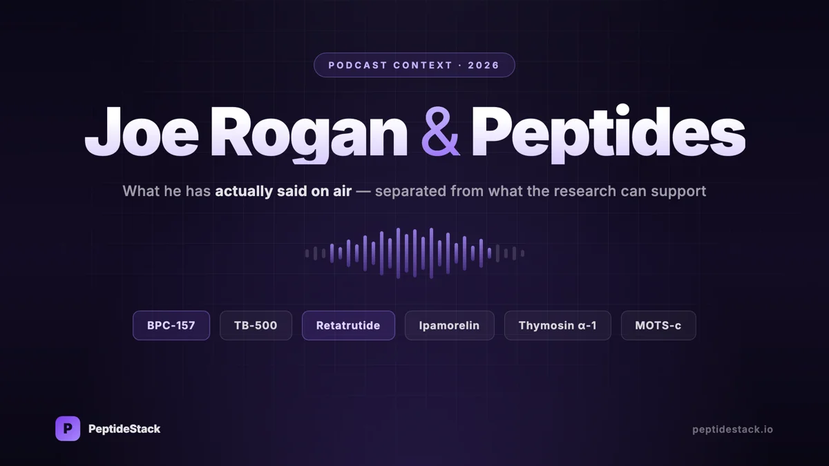 Joe Rogan and peptides — what he has actually said on air, with BPC-157, TB-500, retatrutide, ipamorelin, thymosin alpha-1 and MOTS-c