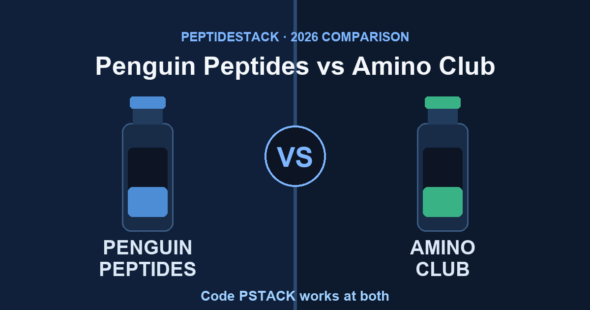 Penguin Peptides vs Amino Club 2026 comparison — two research peptide vials with a VS badge